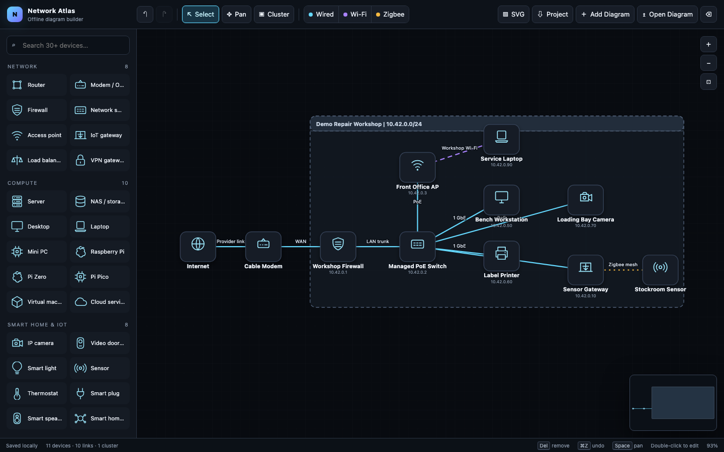 Network Atlas is a network diagram builder contained in one HTML file. Open it in a browser and start drawing. There is no account, no cloud service, no analytics, and no subscription.